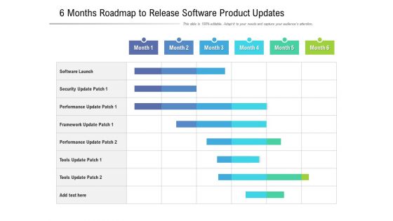 6 Months Roadmap To Release Software Product Updates Pictures