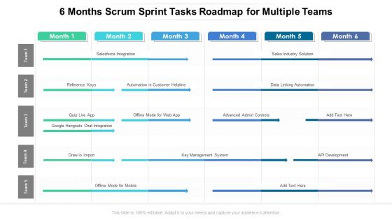 6 Months Scrum Sprint Tasks Roadmap For Multiple Teams Formats 6 Months Scrum Sprint Tasks Roadmap For Multiple Teams Formats