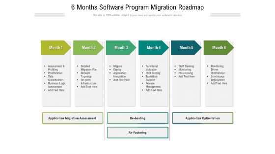 6 Months Software Program Migration Roadmap Professional 6 Months Software Program Migration Roadmap Professional