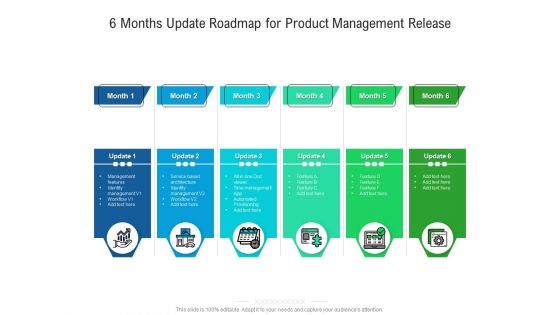 6 Months Update Roadmap For Product Management Release Sample