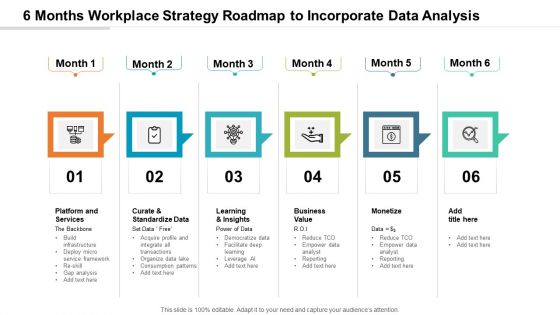 6 Months Workplace Strategy Roadmap To Incorporate Data Analysis Structure 6 Months Workplace Strategy Roadmap To Incorporate Data Analysis Structure