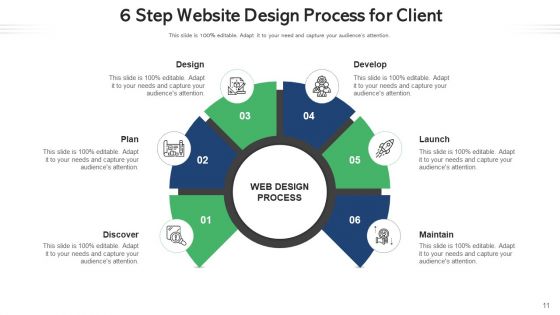 6 Phase Consumers Marketing Team Ppt PowerPoint Presentation Complete Deck