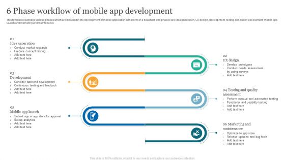6 Phase Workflow Of Mobile App Development Pictures PDF 6 Phase Workflow Of Mobile App Development Pictures PDF