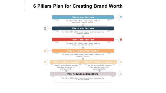 6 Pillars Plan For Creating Brand Worth Ppt PowerPoint Presentation Gallery Grid PDF