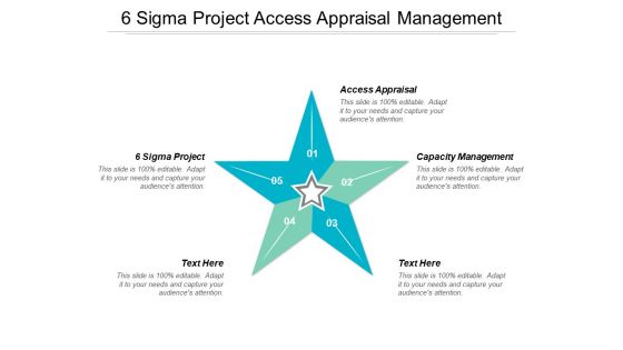6 Sigma Project Access Appraisal Management Capacity Management Ppt PowerPoint Presentation File Picture 6 Sigma Project Access Appraisal Management Capacity Management Ppt PowerPoint Presentation File Picture
