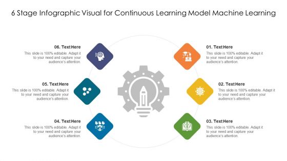 6 Stage Infographic Visual For Continuous Learning Model Machine Learning Ppt PowerPoint Presentation Gallery Summary PDF