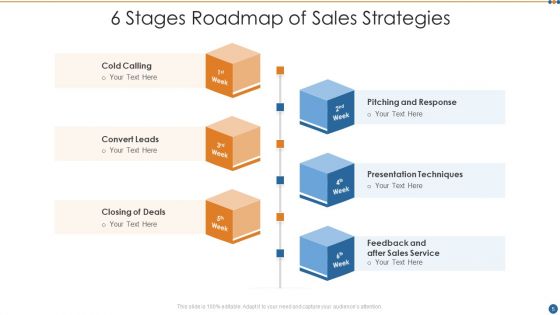6 Stages Roadmap Ppt PowerPoint Presentation Complete With Slides