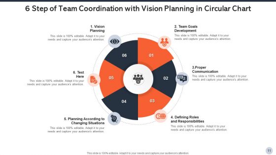 6 Step Circular Design Ppt PowerPoint Presentation Complete Deck With Slides