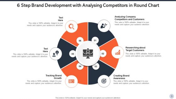 6 Step Circular Design Ppt PowerPoint Presentation Complete Deck With Slides