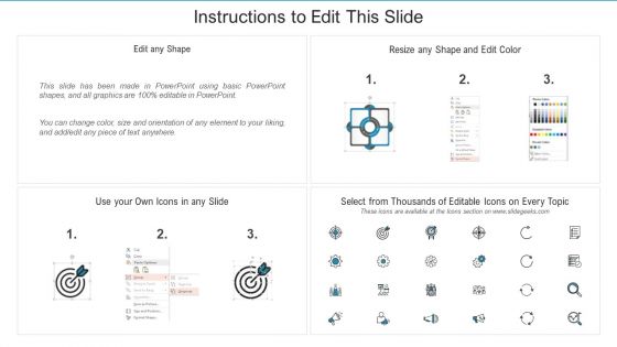 6 Step Procedure For Certified Associate In Project Management Certification Themes PDF