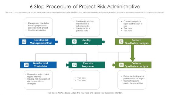 6 Step Procedure Of Project Risk Administrative Slides PDF 6 Step Procedure Of Project Risk Administrative Slides PDF
