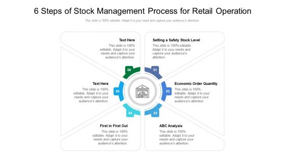 6 Steps Of Stock Management Process For Retail Operation Ppt PowerPoint Presentation Gallery Graphic Images PDF