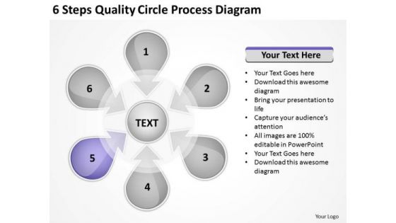 6 Steps Quality Circle Process Diagram Ppt Business Planning Software PowerPoint Slides