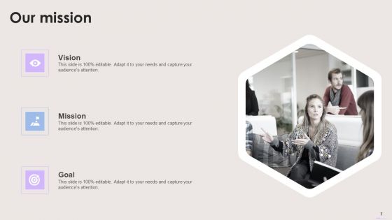 7Cs Marketing Model Ppt PowerPoint Presentation Complete Deck With Slides