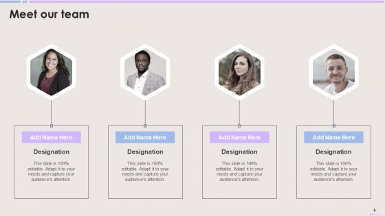 7Cs Marketing Model Ppt PowerPoint Presentation Complete Deck With Slides