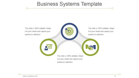 7S Model Mckinsey Interne Analyses Ppt PowerPoint Presentation Complete Deck With Slides