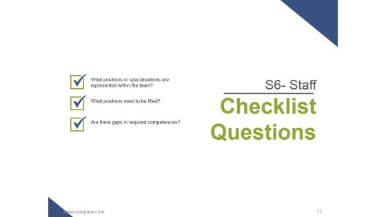 7S Model Mckinsey Interne Analyses Ppt PowerPoint Presentation Complete Deck With Slides