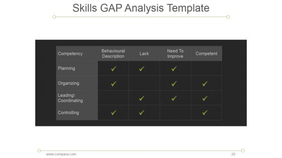 7S Model Mckinsey Interne Analyses Ppt PowerPoint Presentation Complete Deck With Slides