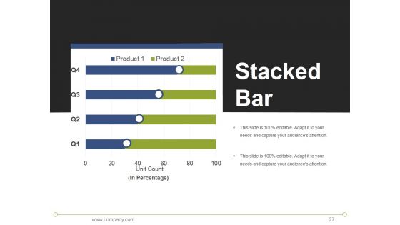 7S Model Mckinsey Interne Analyses Ppt PowerPoint Presentation Complete Deck With Slides