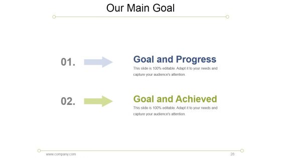 7S Model Mckinsey Interne Analyses Ppt PowerPoint Presentation Complete Deck With Slides