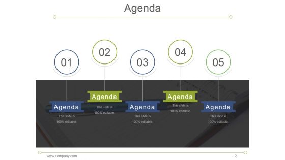 7S Model Mckinsey Interne Analyses Ppt PowerPoint Presentation Complete Deck With Slides