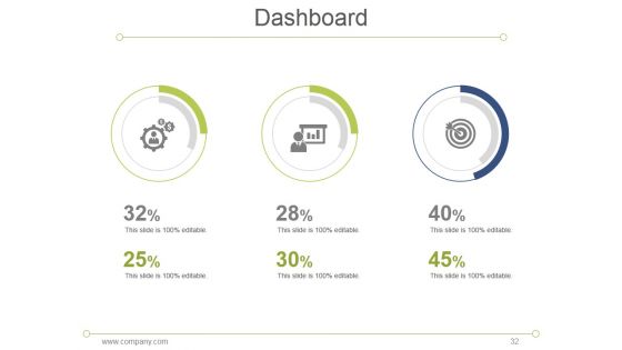 7S Model Mckinsey Interne Analyses Ppt PowerPoint Presentation Complete Deck With Slides