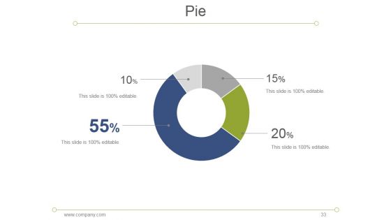 7S Model Mckinsey Interne Analyses Ppt PowerPoint Presentation Complete Deck With Slides