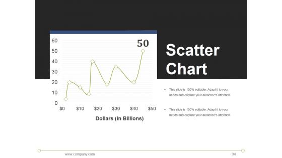 7S Model Mckinsey Interne Analyses Ppt PowerPoint Presentation Complete Deck With Slides