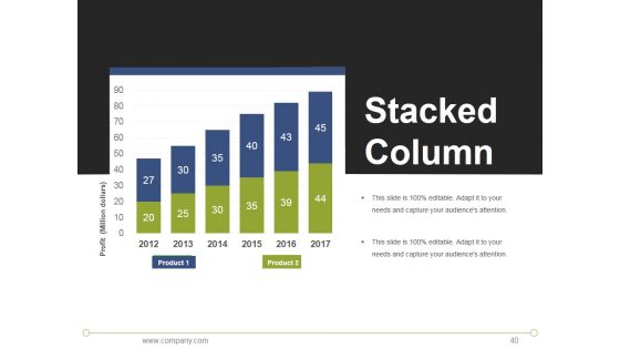 7S Model Mckinsey Interne Analyses Ppt PowerPoint Presentation Complete Deck With Slides