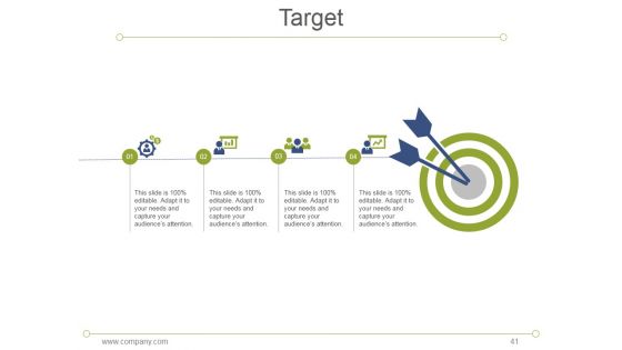 7S Model Mckinsey Interne Analyses Ppt PowerPoint Presentation Complete Deck With Slides