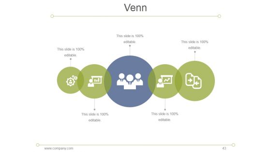 7S Model Mckinsey Interne Analyses Ppt PowerPoint Presentation Complete Deck With Slides