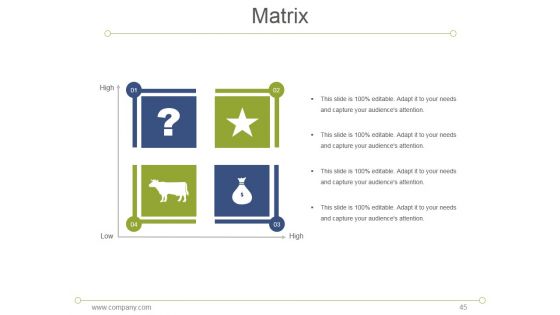 7S Model Mckinsey Interne Analyses Ppt PowerPoint Presentation Complete Deck With Slides