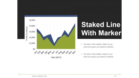 7S Model Mckinsey Interne Analyses Ppt PowerPoint Presentation Complete Deck With Slides