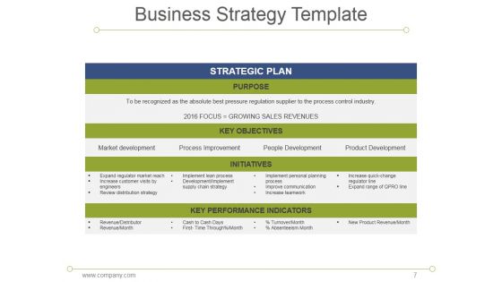 7S Model Mckinsey Interne Analyses Ppt PowerPoint Presentation Complete Deck With Slides