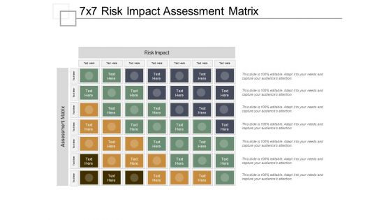 7X7 Risk Impact Assessment Matrix Ppt PowerPoint Presentation Styles Visual Aids