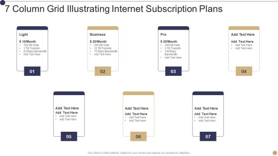 7 Column Grid Ppt PowerPoint Presentation Complete With Slides