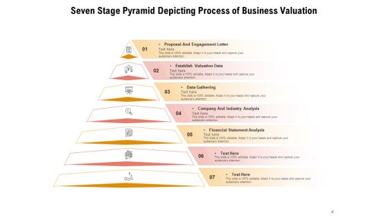 7 Level Pyramid Portfolio Management Process Ppt PowerPoint Presentation Complete Deck