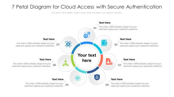 7 Petal Diagram For Cloud Access With Secure Authentication Ppt PowerPoint Presentation File Designs PDF