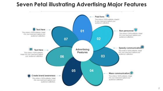 7 Petal Infographic Business Employee Ppt PowerPoint Presentation Complete Deck