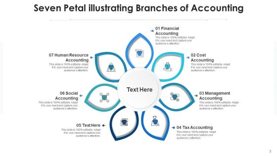 7 Petal Infographic Business Employee Ppt PowerPoint Presentation Complete Deck