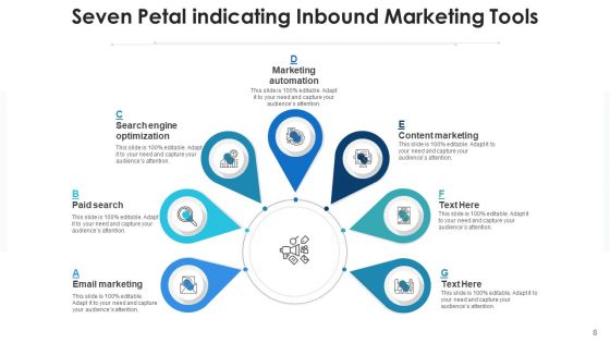 7 Petal Infographic Business Employee Ppt PowerPoint Presentation Complete Deck