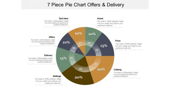 7 Piece Pie Chart Offers And Delivery Ppt PowerPoint Presentation Infographics Samples