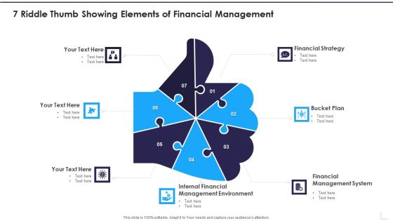 7 Riddle Thumb Showing Elements Of Financial Management Introduction PDF