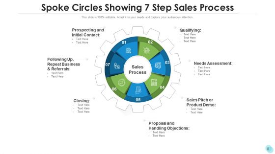 7 Staged Circular Spokes Implement Corrective Ppt PowerPoint Presentation Complete Deck With Slides