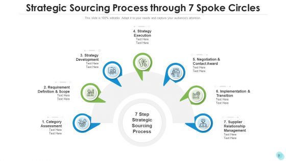 7 Staged Circular Spokes Implement Corrective Ppt PowerPoint Presentation Complete Deck With Slides