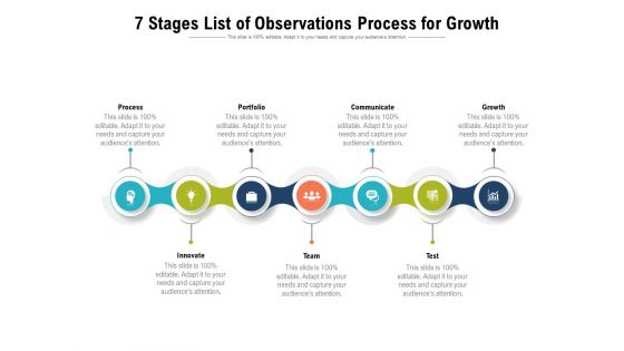 7 Stages List Of Observations Process For Growth Ppt PowerPoint Presentation Gallery Outline PDF