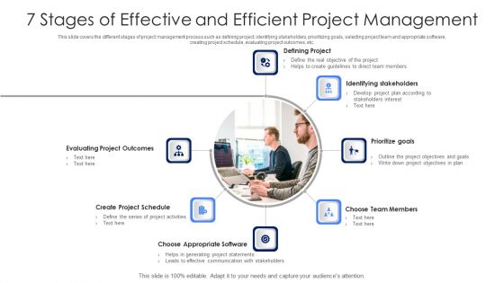 7 Stages Of Effective And Efficient Project Management Ppt PowerPoint Presentation File Skills PDF