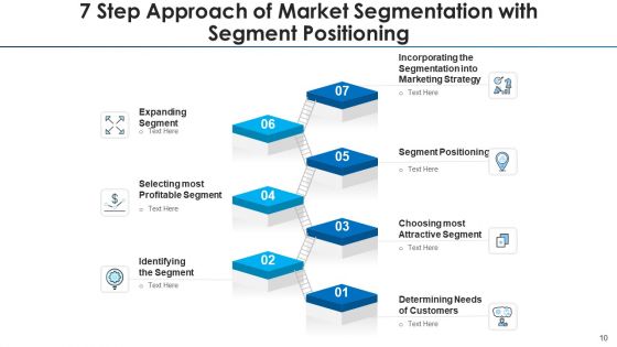 7 Step Procedure Gathering Data Ppt PowerPoint Presentation Complete Deck With Slides