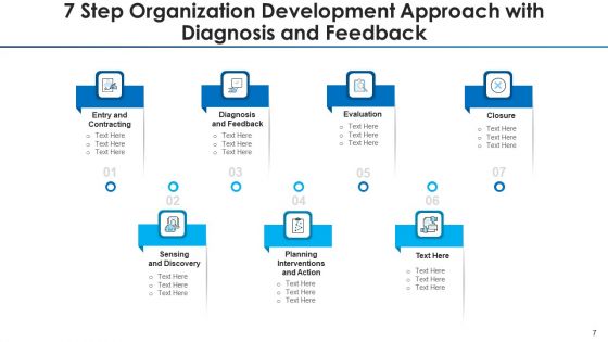 7 Step Procedure Gathering Data Ppt PowerPoint Presentation Complete Deck With Slides