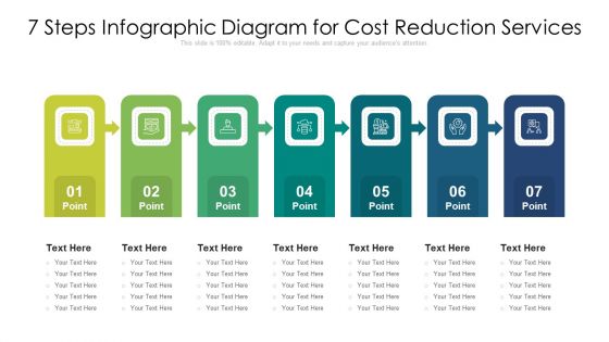 7 Steps Infographic Diagram For Cost Reduction Services Ppt PowerPoint Presentation Pictures Design Ideas PDF